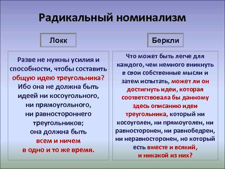 Дж локк и дж беркли. Локк Беркли юм. Радикальный номинализм. Локк и Беркли отличия. Идея номинализма.