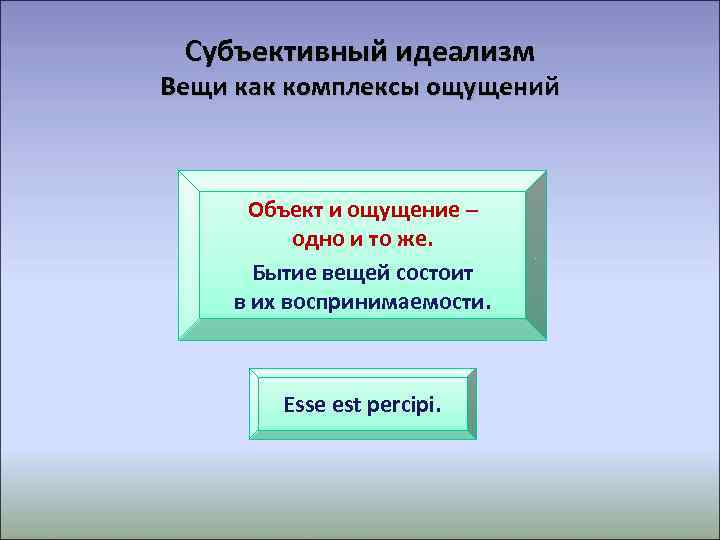  Субъективный идеализм Вещи как комплексы ощущений   Объект и ощущение – 