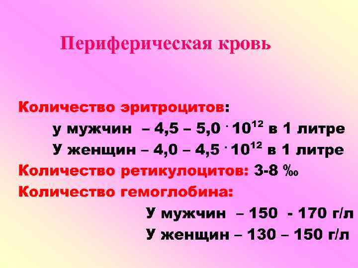 Периферическая кровь 