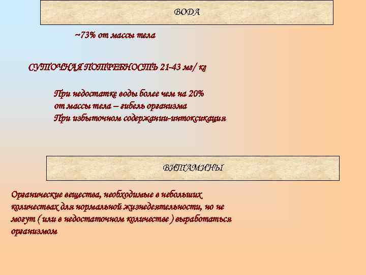     ВОДА   ~73% от массы тела  СУТОЧНАЯ ПОТРЕБНОСТЬ