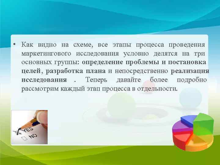  • Как видно на схеме,  все этапы процесса проведения  маркетингового исследования