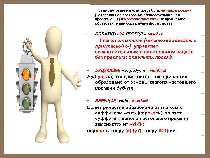   Грамматические ошибки могут быть синтаксическими (неправильное построение словосочетания или предложения) и морфологическими