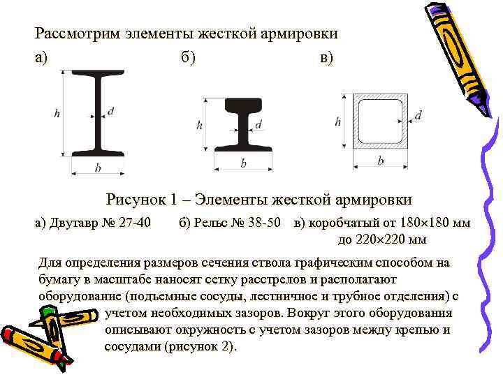 Балка коробчатого сечения чертеж