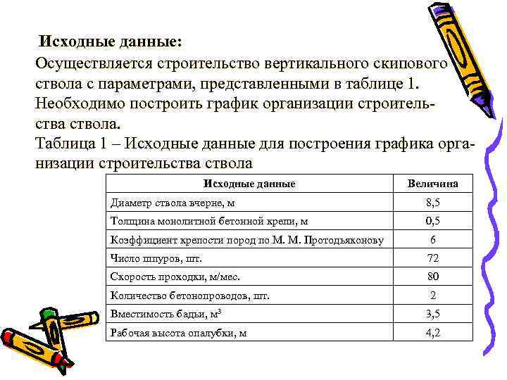  Исходные данные: Осуществляется строительство вертикального скипового ствола с параметрами, представленными в таблице 1.