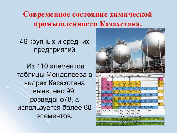 План характеристики химической промышленности