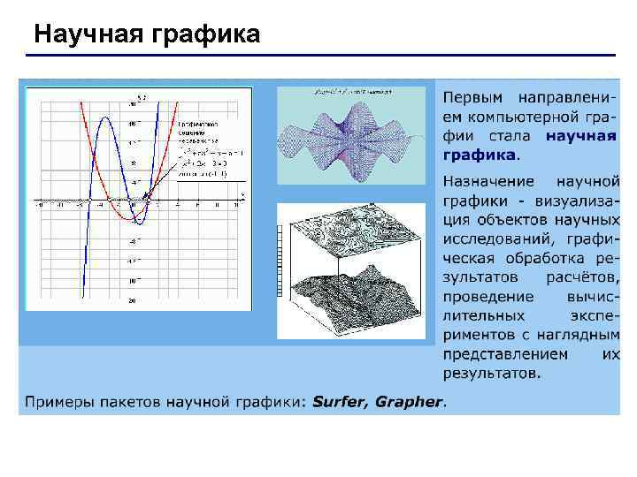 Научная графика Научная графика