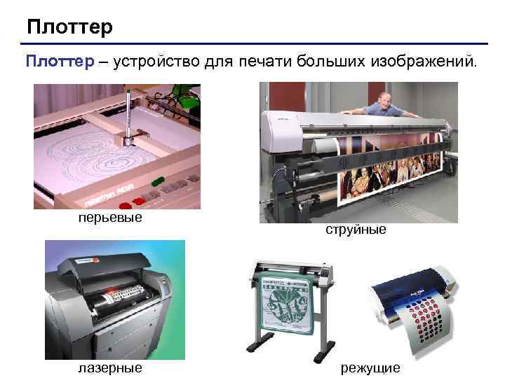 Плоттер – устройство для печати больших изображений. перьевые Плоттер – устройство для печати больших изображений. перьевые