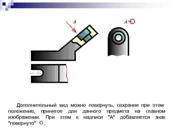   Дополнительный вид можно повернуть, сохраняя при этом положение, принятое для данного предмета