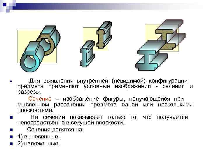 Изображения гост виды разрезы сечения