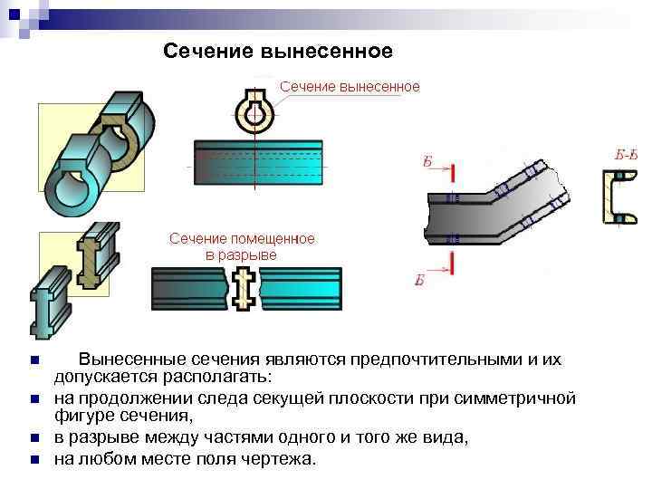 Наложенное сечение на чертеже примеры