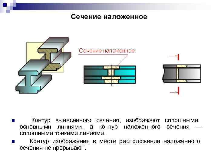 Наложенное сечение ребра жесткости на чертеже