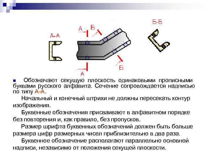 Основные виды на чертеже не сопровождаются надписями