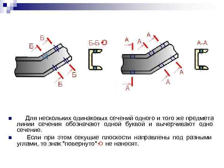 Одинаковое сечение