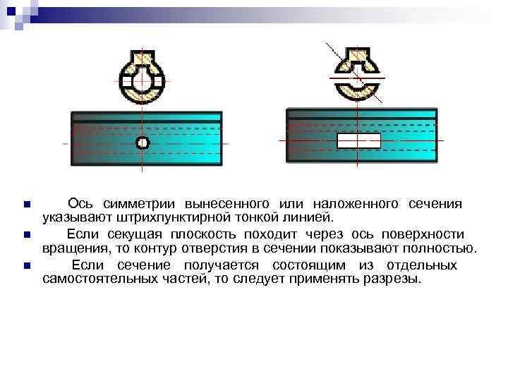 n  Ось симметрии вынесенного или наложенного сечения указывают штpихпунктиpной тонкой линией. n Если