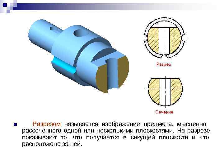 Разрезом называют изображение предмета