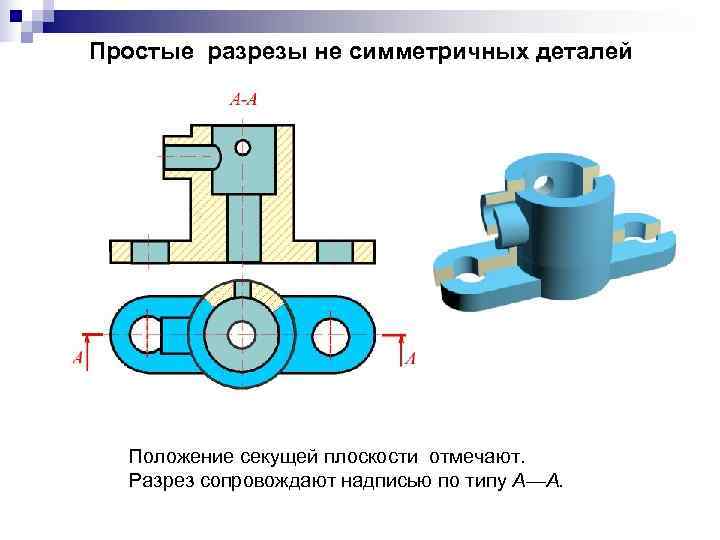 Простые разрезы не симметричных деталей  Положение секущей плоскости отмечают.  Разрез сопровождают надписью