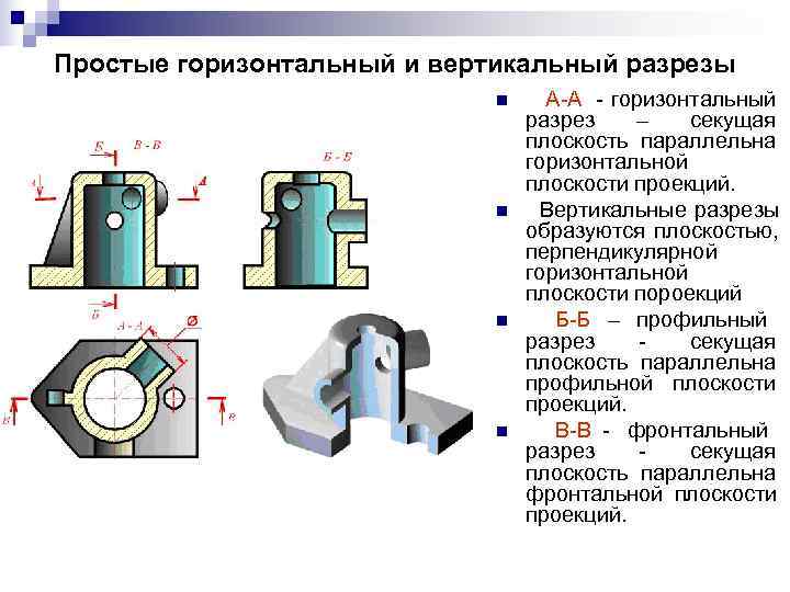 Горизонтальный разрез на чертеже