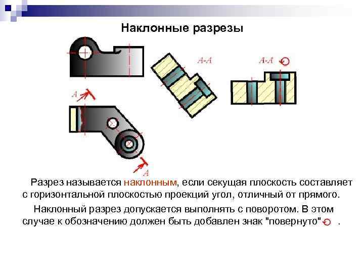 Секущая плоскость на чертеже