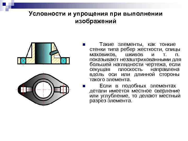 Условности и упрощения при выполнении изображений допускаются если