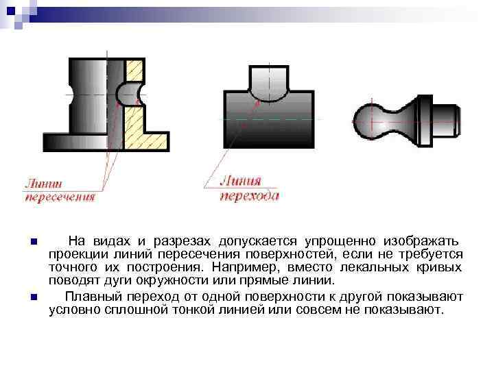 Линии перехода на чертеже гост