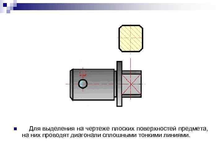 Сила на чертеже