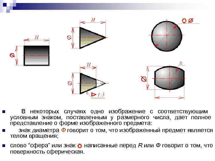n  В некотоpых случаях одно изображение с соответствующим условным знаком, поставленным у pазмеpного