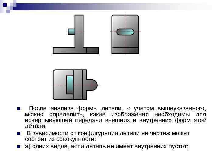 n После анализа формы детали, с учетом вышеуказанного, можно определить, какие изображения необходимы для