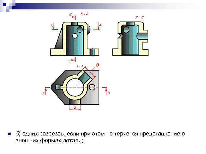 Эскиз должен содержать виды разрезы сечения по необходимости