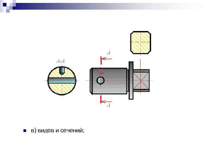 n  в) видов и сечений; 