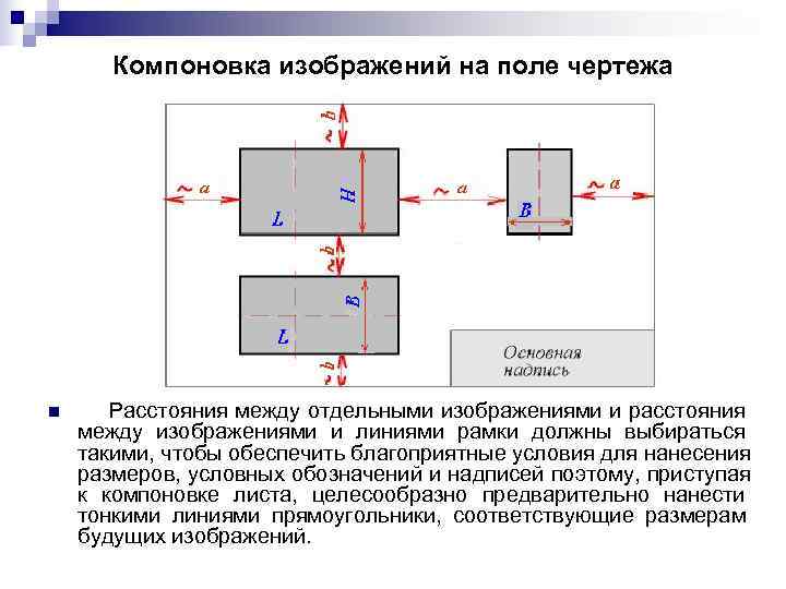 Что такое компоновка чертежа ответ