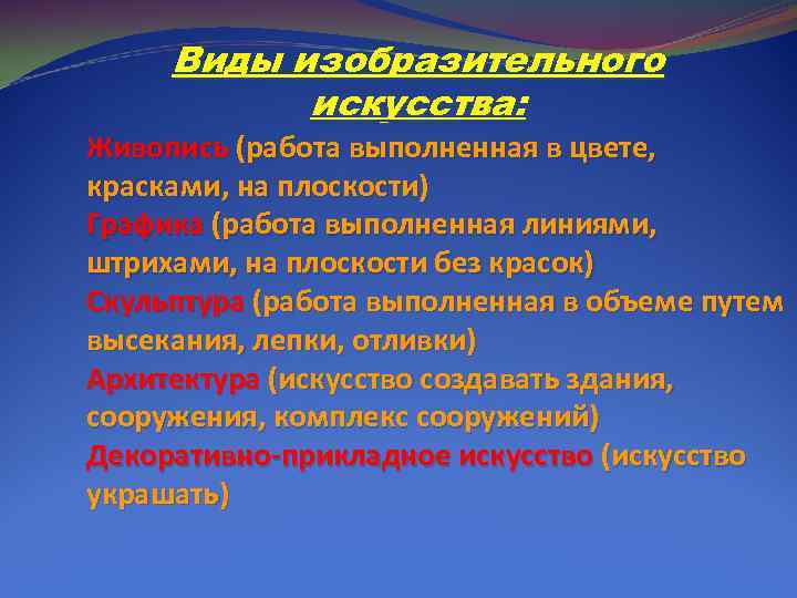 Виды изобразительного  искусства: Живопись (работа выполненная в цвете, красками, на плоскости) Графика