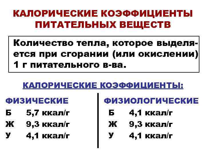  КАЛОРИЧЕСКИЕ КОЭФФИЦИЕНТЫ ПИТАТЕЛЬНЫХ ВЕЩЕСТВ Количество тепла, которое выделя- ется при сгорании (или окислении)