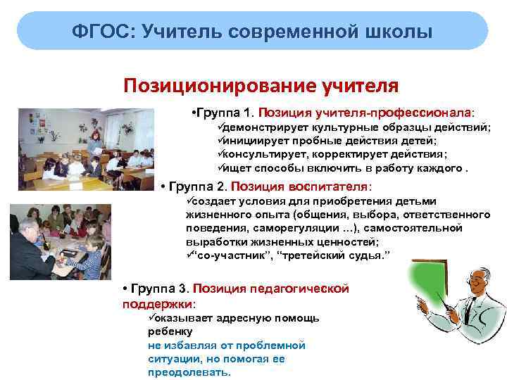 ФГОС: Учитель современной школы Позиционирование учителя • Группа 1. Позиция учителя-профессионала: ФГОС: Учитель современной школы Позиционирование учителя • Группа 1. Позиция учителя-профессионала: