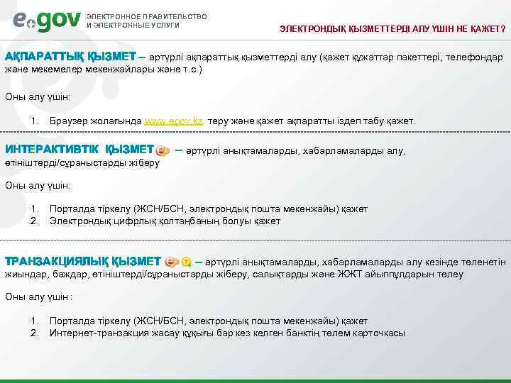    ЭЛЕКТРОННОЕ ПРАВИТЕЛЬСТВО   И ЭЛЕКТРОННЫЕ УСЛУГИ    