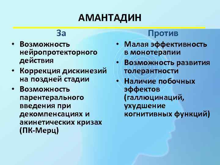     АМАНТАДИН  За    Против • Возможность 