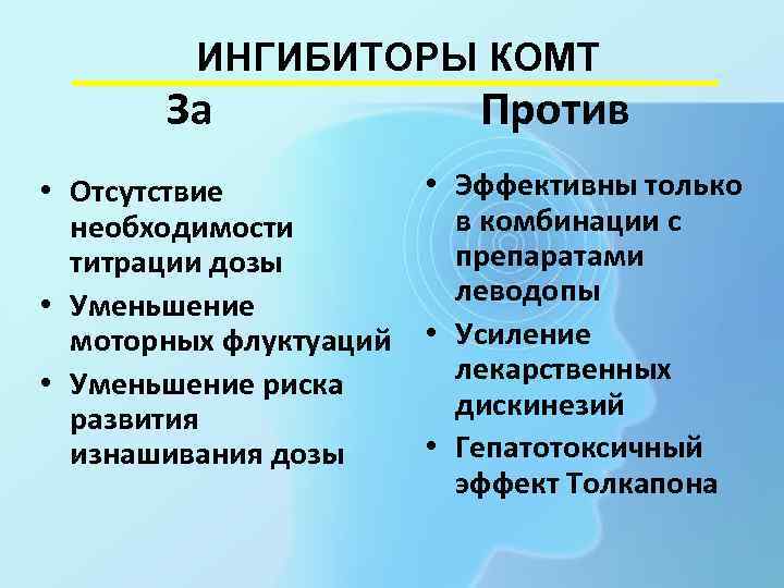    ИНГИБИТОРЫ КОМТ  За   Против • Отсутствие  