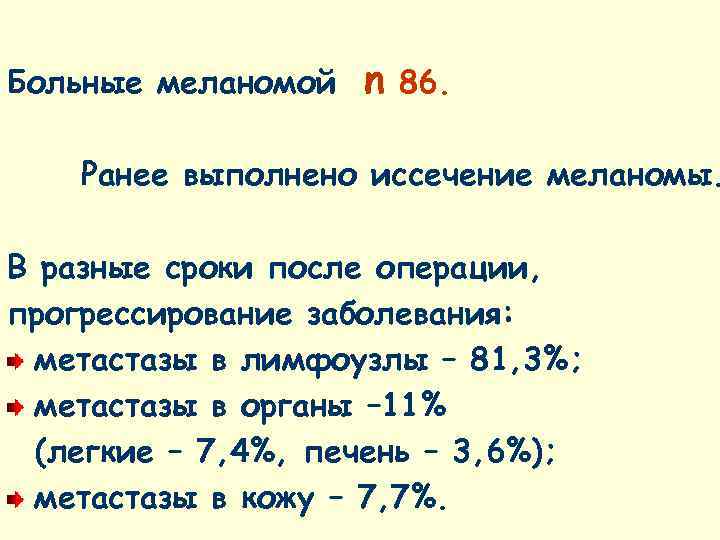 Больные меланомой  n  86.  Ранее выполнено иссечение меланомы.  В разные