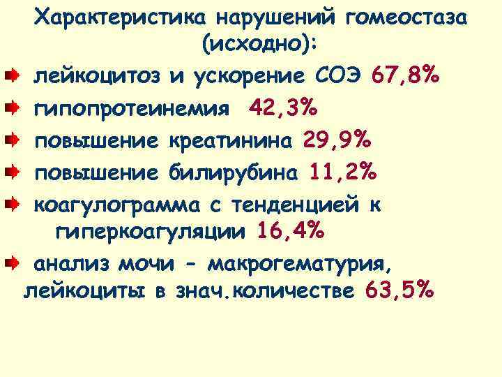  Характеристика нарушений гомеостаза    (исходно):  лейкоцитоз и ускорение СОЭ 67,