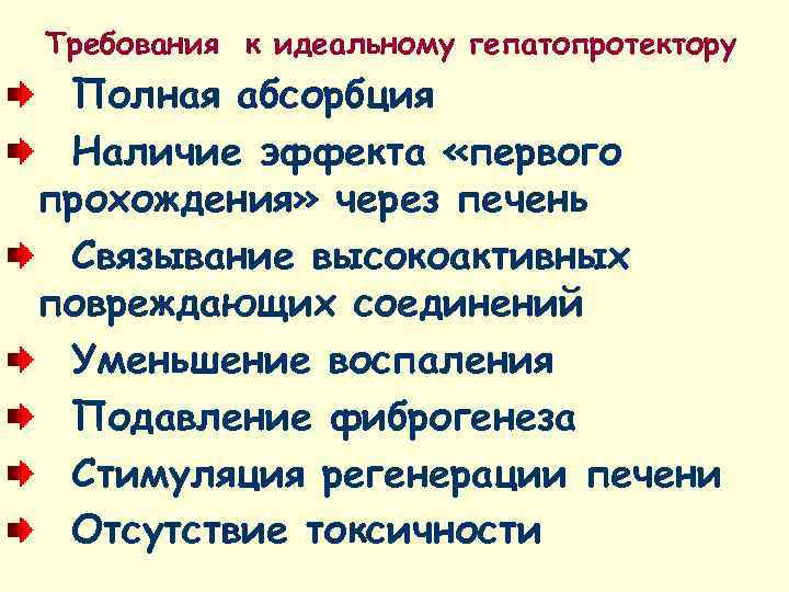 Требования к идеальному гепатопротектору Полная абсорбция Наличие эффекта «первого прохождения» через печень Связывание высокоактивных
