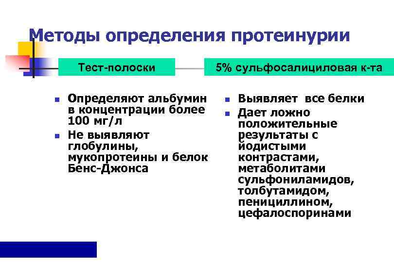 Методы определения протеинурии  Тест-полоски  5% сульфосалициловая к-та  n  Определяют альбумин