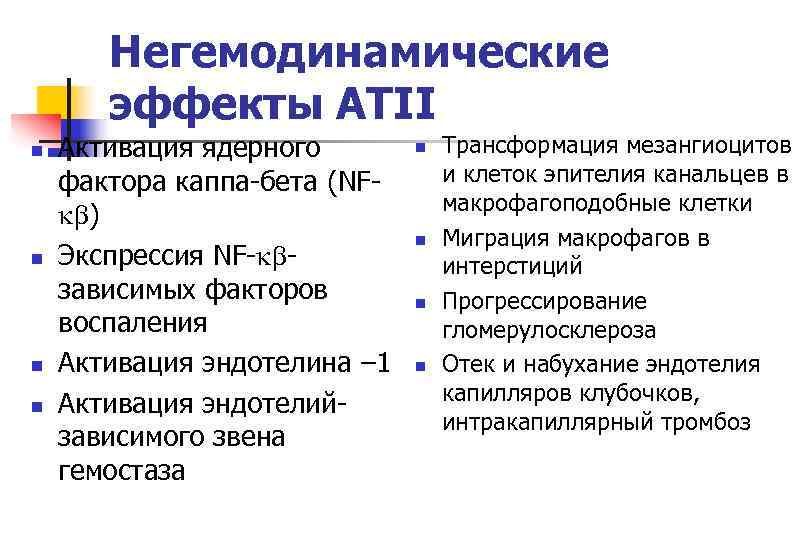   Негемодинамические   эффекты АТII n  Активация ядерного  n 