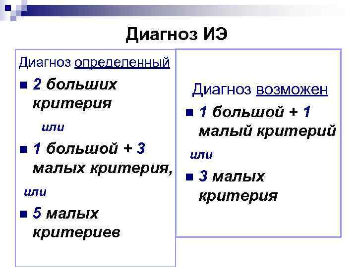     Диагноз ИЭ Диагноз определенный n  2 больших  Диагноз