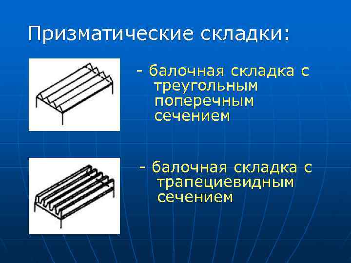 Презентация пространственные конструкции