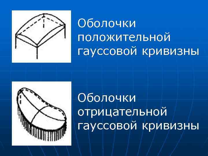 Виды оболочек. Оболочка отрицательной гауссовой кривизны. Пологая оболочка положительной гауссовой кривизны. Оболчки гаусовсклй ертвизны. Оболочки положительной нулевой и отрицательной гауссовой кривизны.