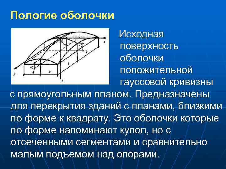 Оболочка гауссовой кривизны