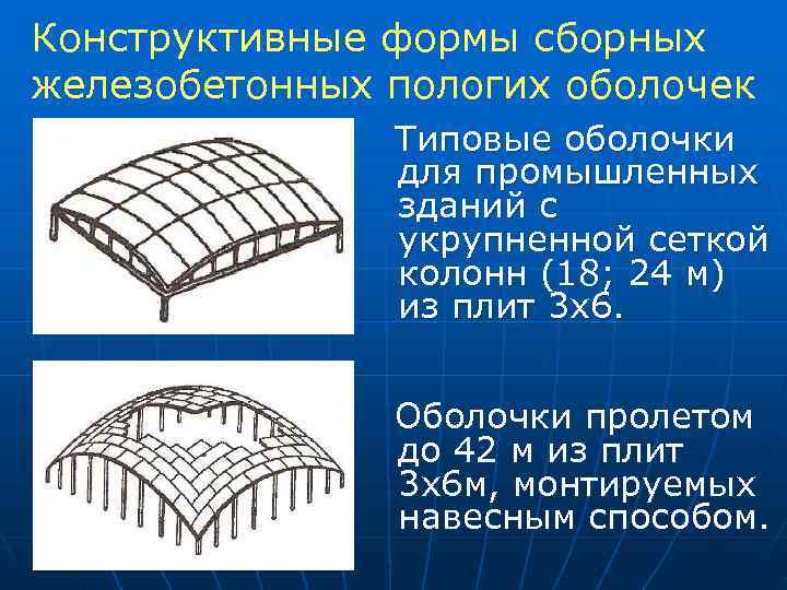 Оболочковые сварные конструкции презентация