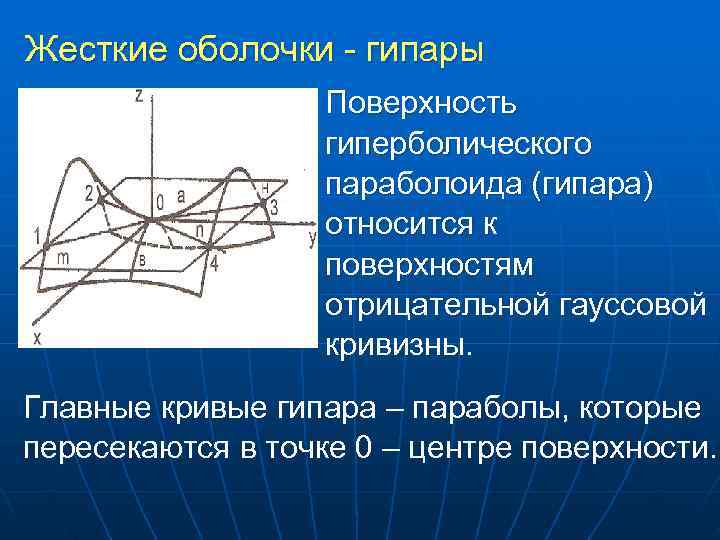 Жесткие оболочки гипары Поверхность гиперболического Жесткие оболочки гипары Поверхность гиперболического