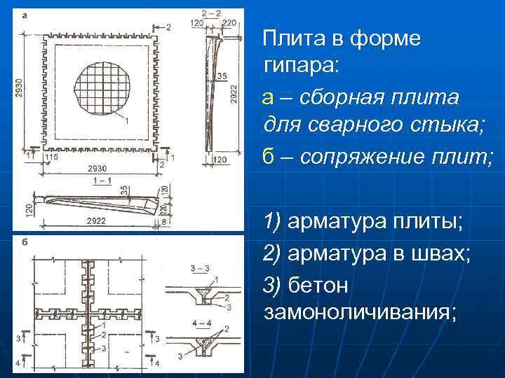 Презентация пространственные конструкции