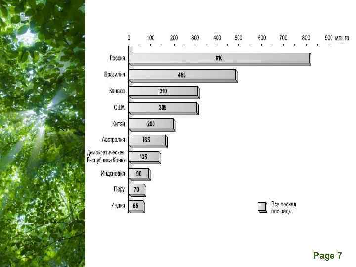 Free Powerpoint Templates     Page 7 