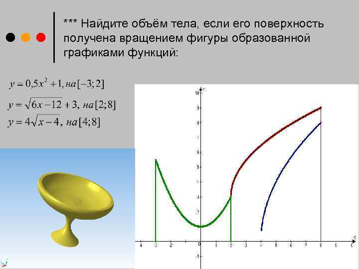 Найти объем тела полученного вращением вокруг оси ох фигуры ограниченной линиями построить чертеж